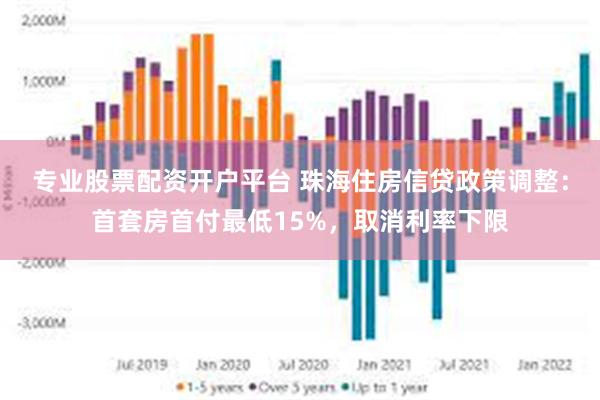 专业股票配资开户平台 珠海住房信贷政策调整：首套房首付最低15%，取消利率下限