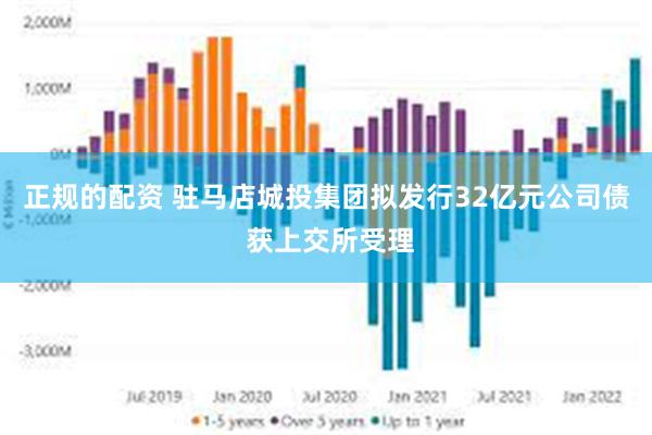 正规的配资 驻马店城投集团拟发行32亿元公司债 获上交所受理