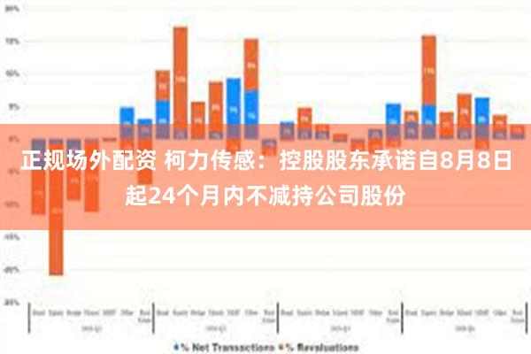 正规场外配资 柯力传感：控股股东承诺自8月8日起24个月内不减持公司股份