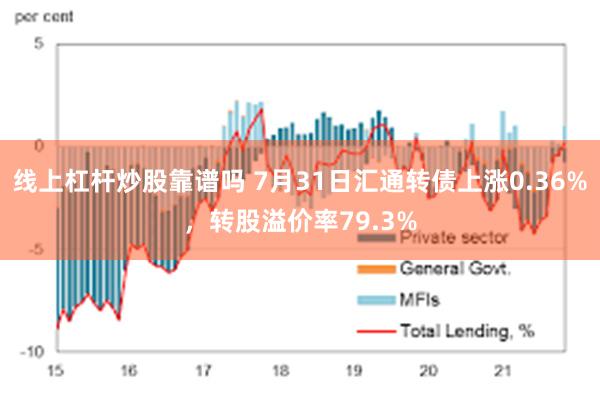 线上杠杆炒股靠谱吗 7月31日汇通转债上涨0.36%，转股溢价率79.3%