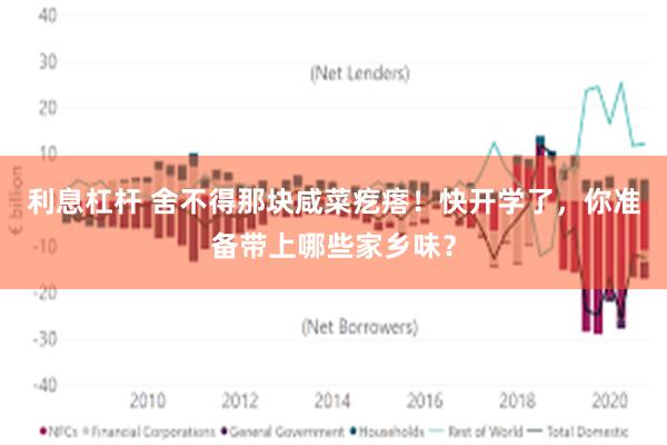 利息杠杆 舍不得那块咸菜疙瘩！快开学了，你准备带上哪些家乡味？