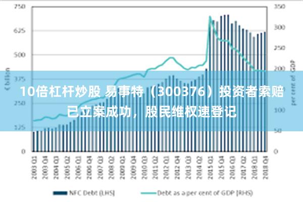 10倍杠杆炒股 易事特（300376）投资者索赔已立案成功，股民维权速登记