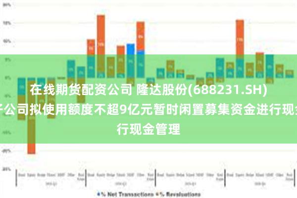 在线期货配资公司 隆达股份(688231.SH)：及子公司拟使用额度不超9亿元暂时闲置募集资金进行现金管理