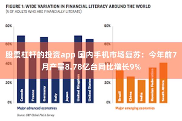 股票杠杆的投资app 国内手机市场复苏：今年前7月产量8.78亿台同比增长9%