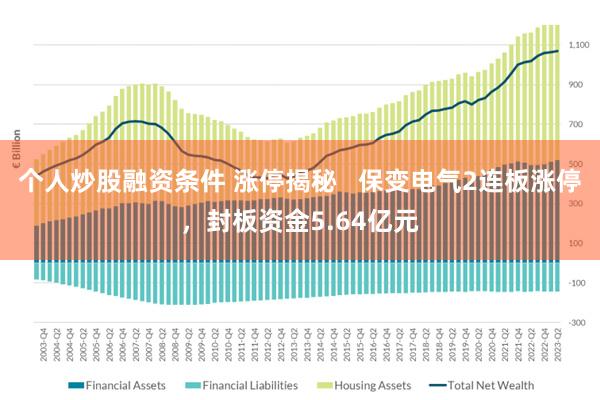 个人炒股融资条件 涨停揭秘   保变电气2连板涨停，封板资金5.64亿元