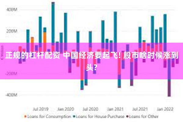 正规的杠杆配资 中国经济要起飞! 股市啥时候涨到头?