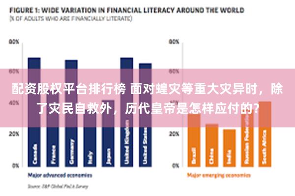 配资股权平台排行榜 面对蝗灾等重大灾异时，除了灾民自救外，历代皇帝是怎样应付的？