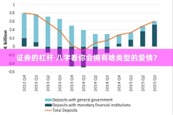 证券的杠杆 八字看你会拥有啥类型的爱情？