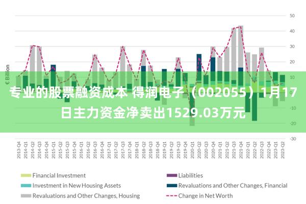 专业的股票融资成本 得润电子（002055）1月17日主力资金净卖出1529.03万元