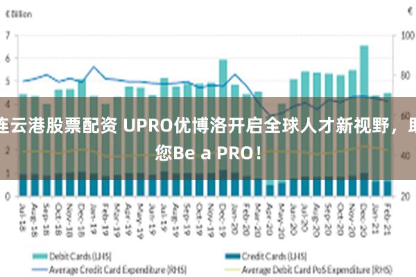 连云港股票配资 UPRO优博洛开启全球人才新视野，助您Be a PRO！